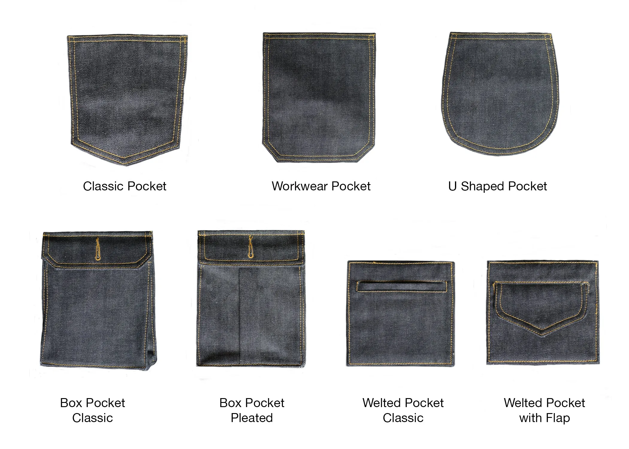 DEEP INDIGO DOTTED BRONZE SELVEDGE