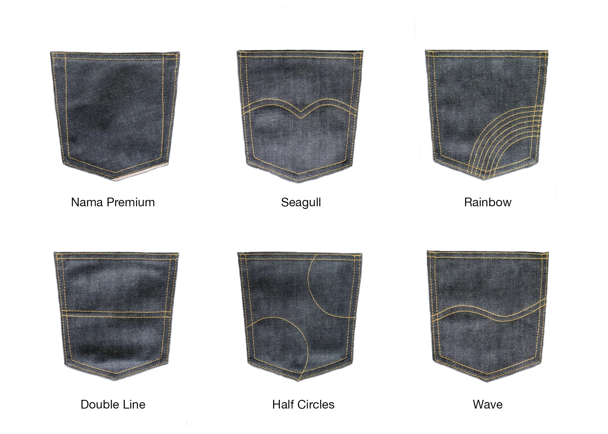 DEEP INDIGO DOTTED BRONZE SELVEDGE